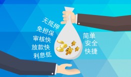 东莞急用短借公证-东莞急用个人贷款-东莞急用民间短借